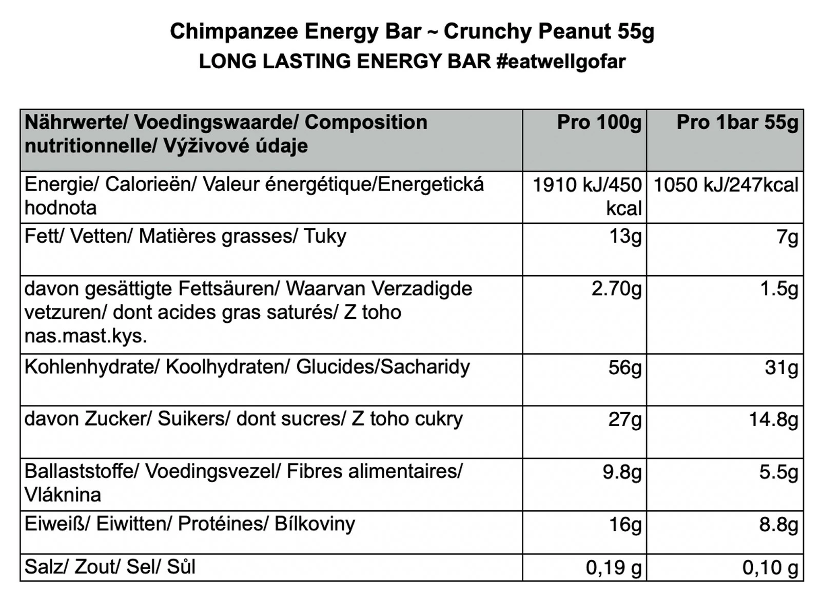 Chimpanzee Nutrition CHIMPANZEE Barre énergétique Cacahuètes - 65g – Image 2