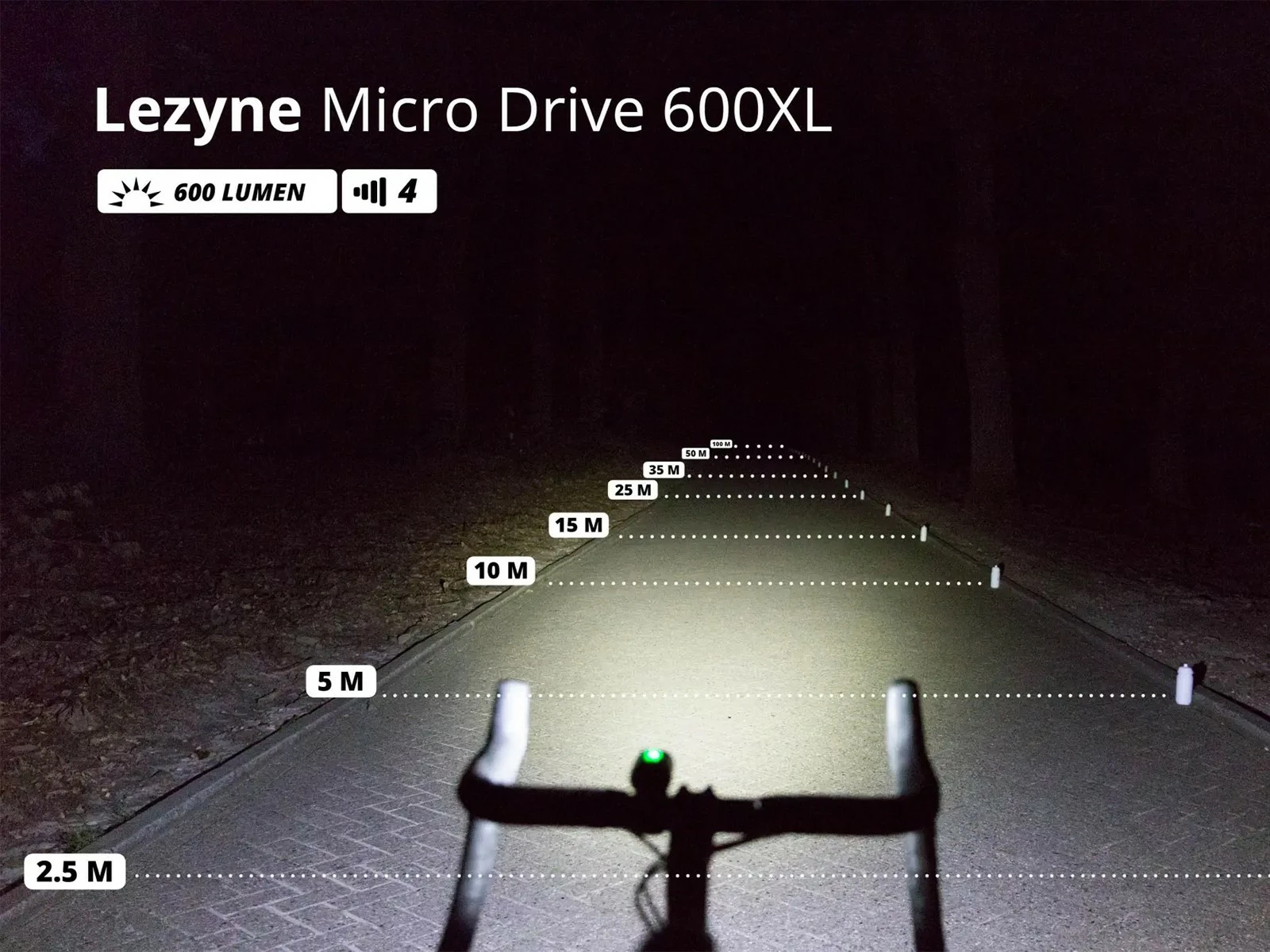 LEZYNE Éclairage Avant LED Micro Drive 600XL – Image 6