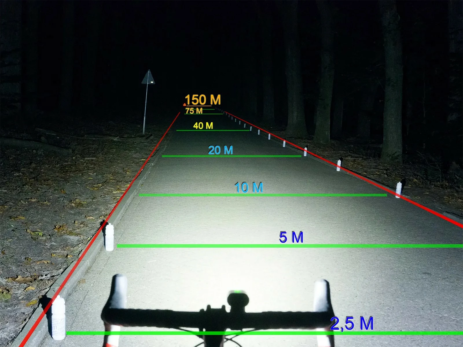 LEZYNE Éclairage Avant LED Macro Drive 600XL – Image 5