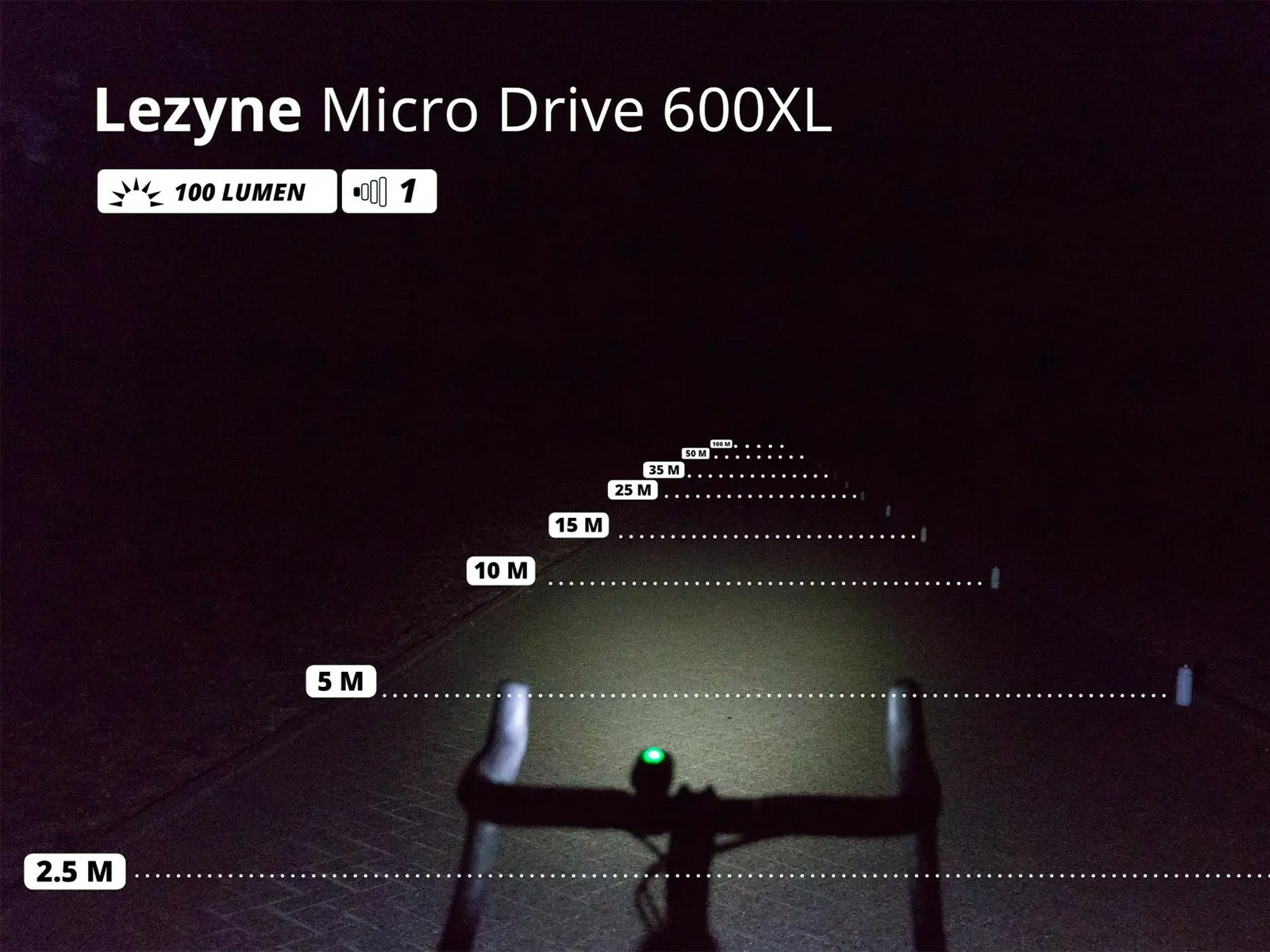 LEZYNE Éclairage Avant LED Micro Drive 600XL – Image 3