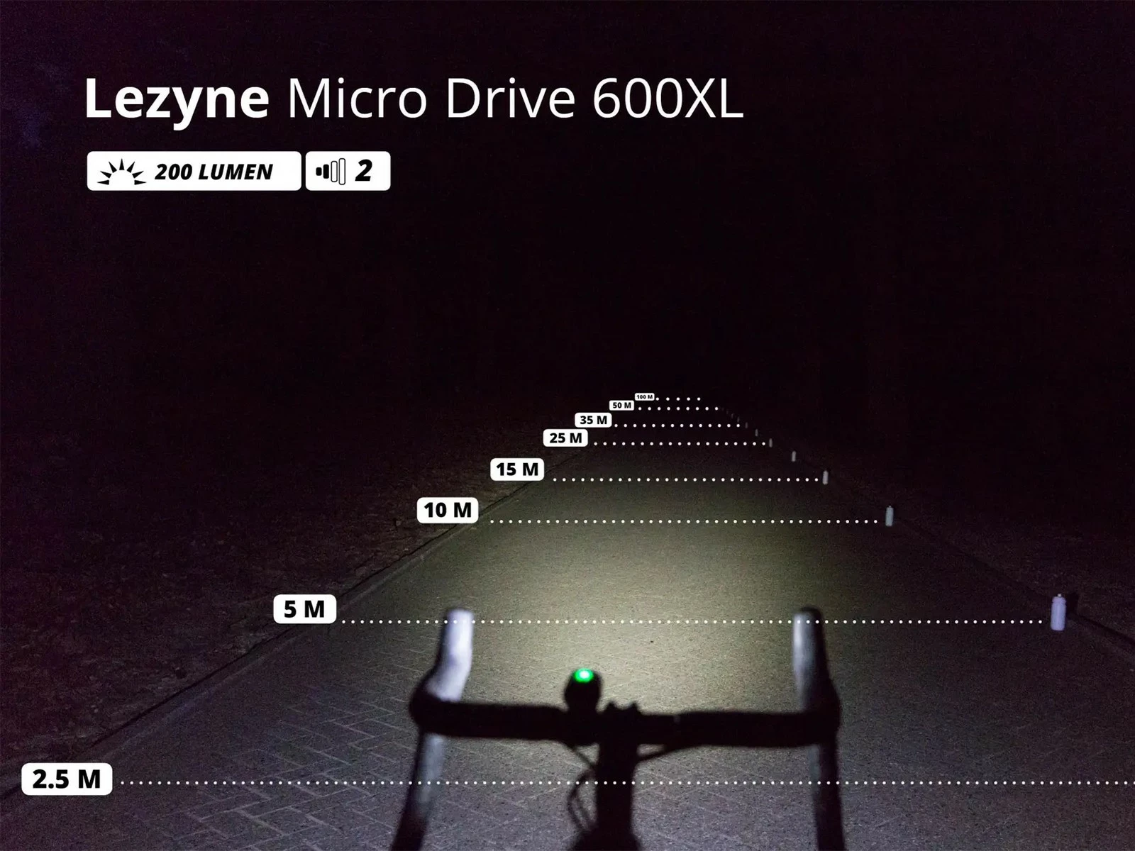 LEZYNE Éclairage Avant LED Micro Drive 600XL – Image 4