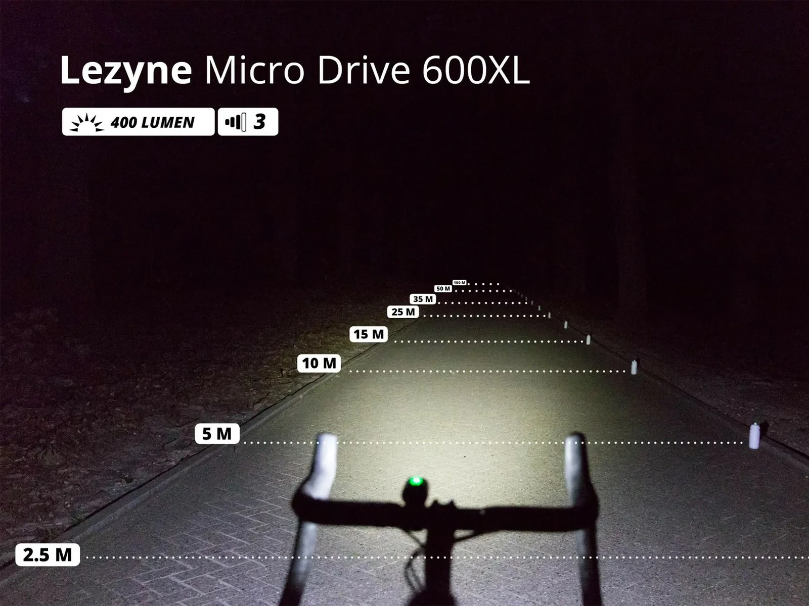 LEZYNE Éclairage Avant LED Micro Drive 600XL – Image 5