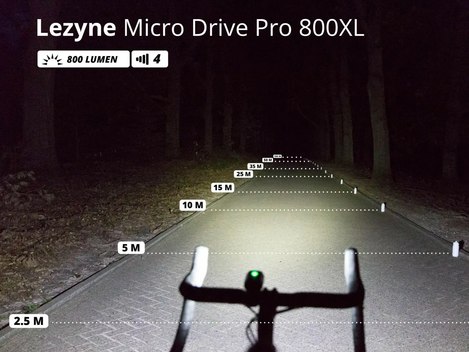 LEZYNE Micro Drive Pro 800XL éclairage Avant – Image 3
