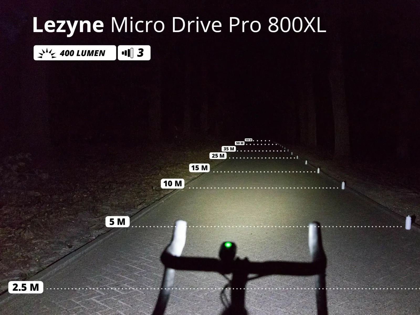 LEZYNE Micro Drive Pro 800XL éclairage Avant – Image 4