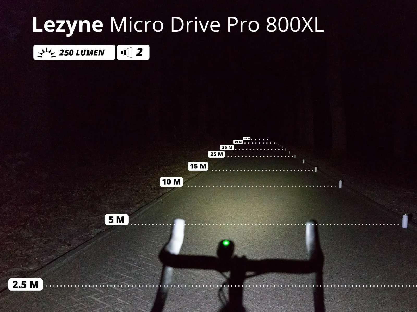 LEZYNE Micro Drive Pro 800XL éclairage Avant – Image 5