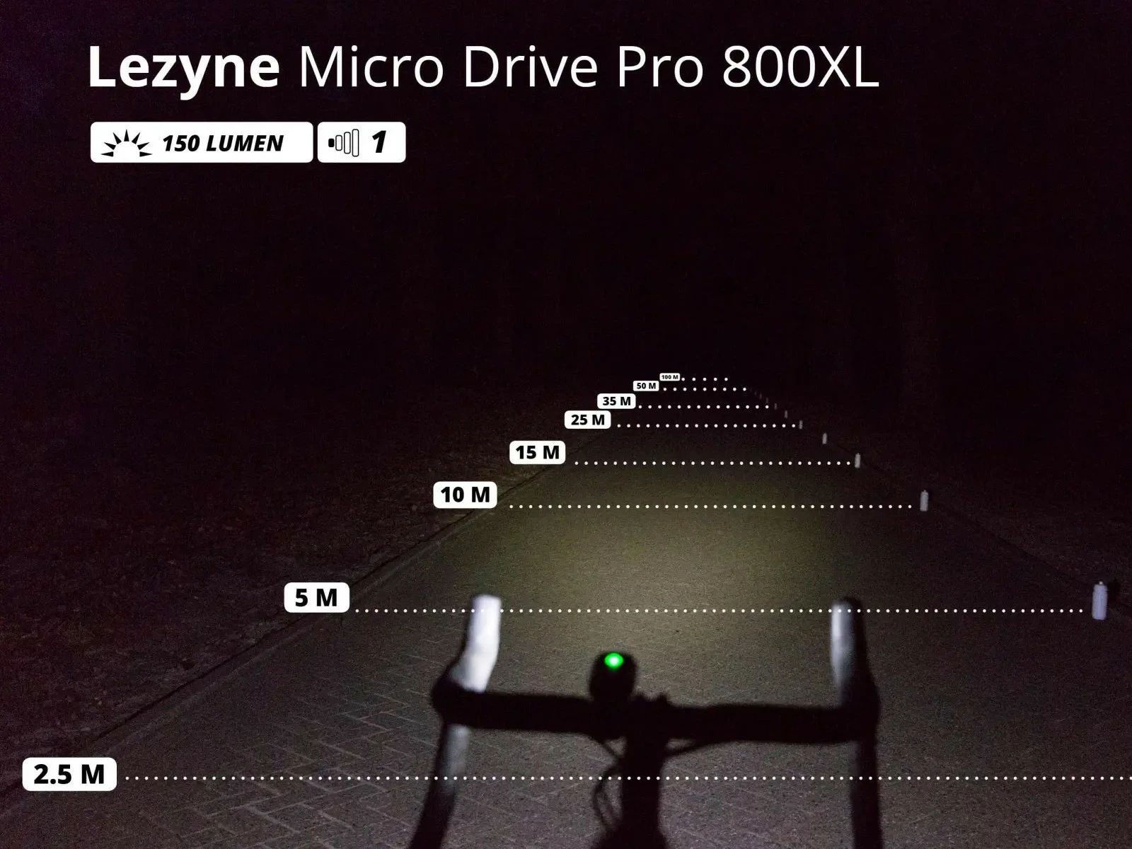 LEZYNE Micro Drive Pro 800XL éclairage Avant – Image 6