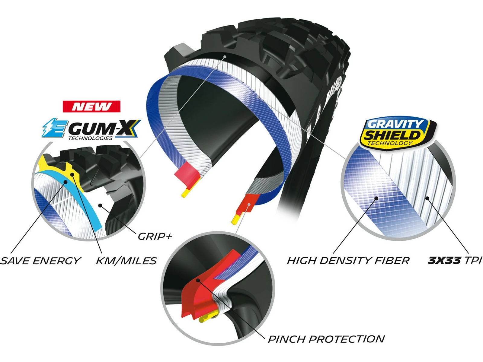 MICHELIN E-Wild Front Pneu Souple - 29 X 2,6 Pouces – Image 6